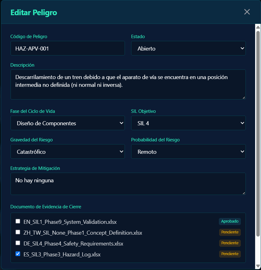 Hazard Log Generation and Management