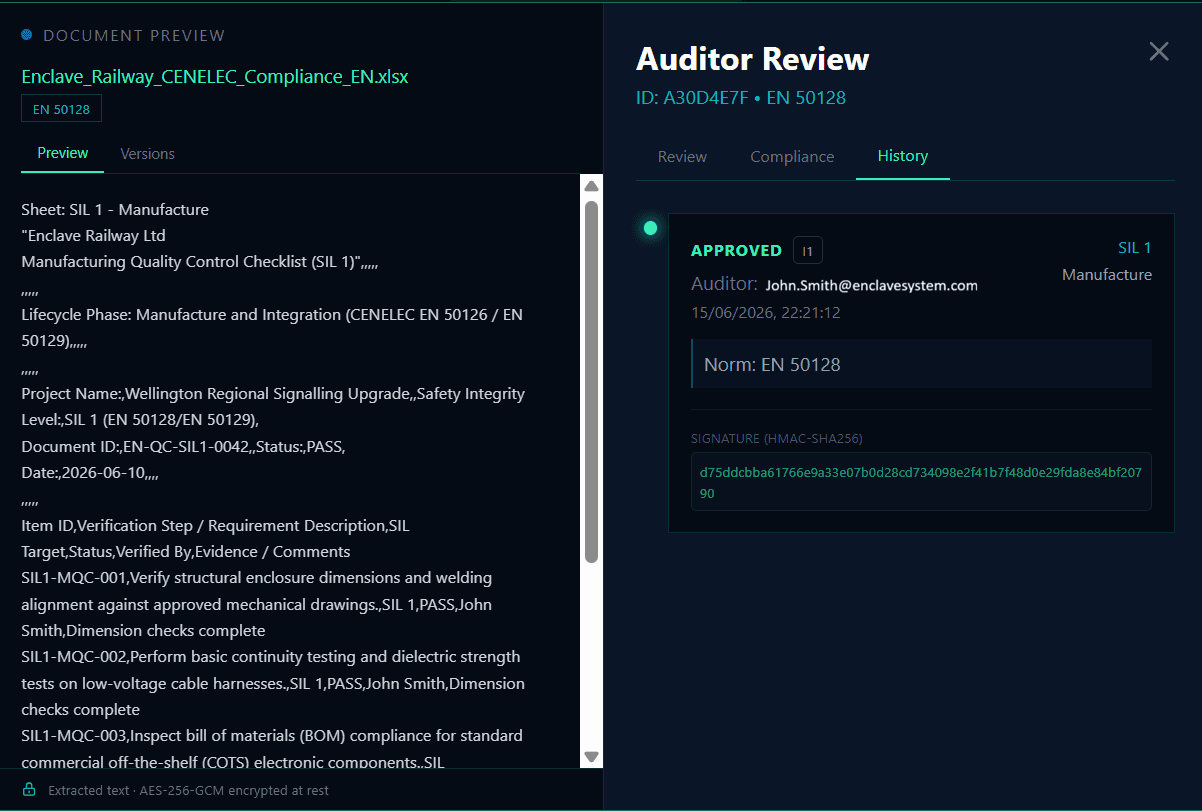 Audit Trail and Digital Signatures